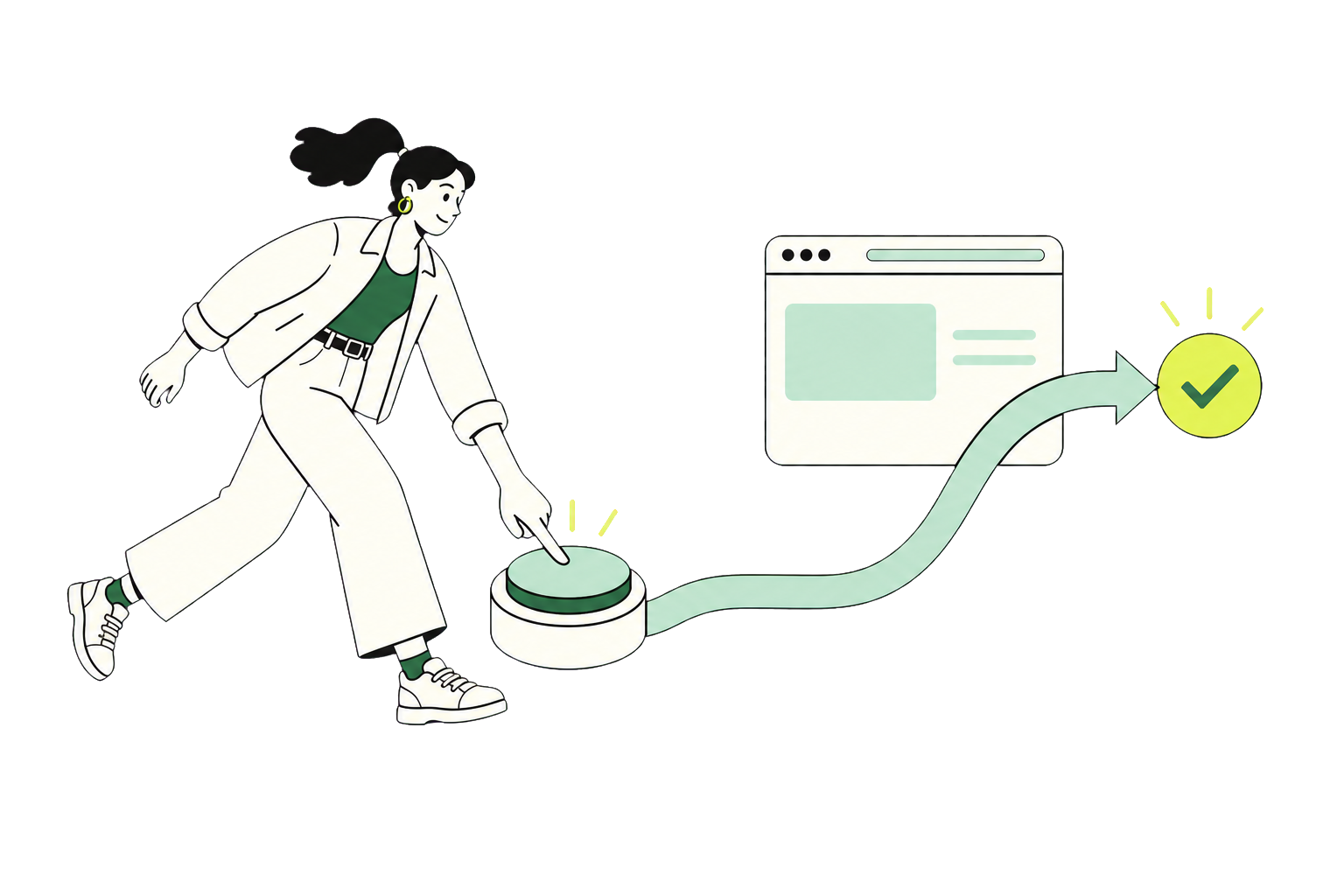 Creator che avvia un click e lo accompagna nel browser fino alla conferma